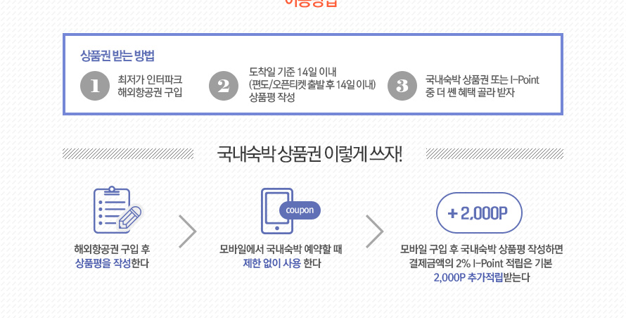 단일 티켓 할당이란 무엇입니까?（cxaig.com）KYOI em Promoção na