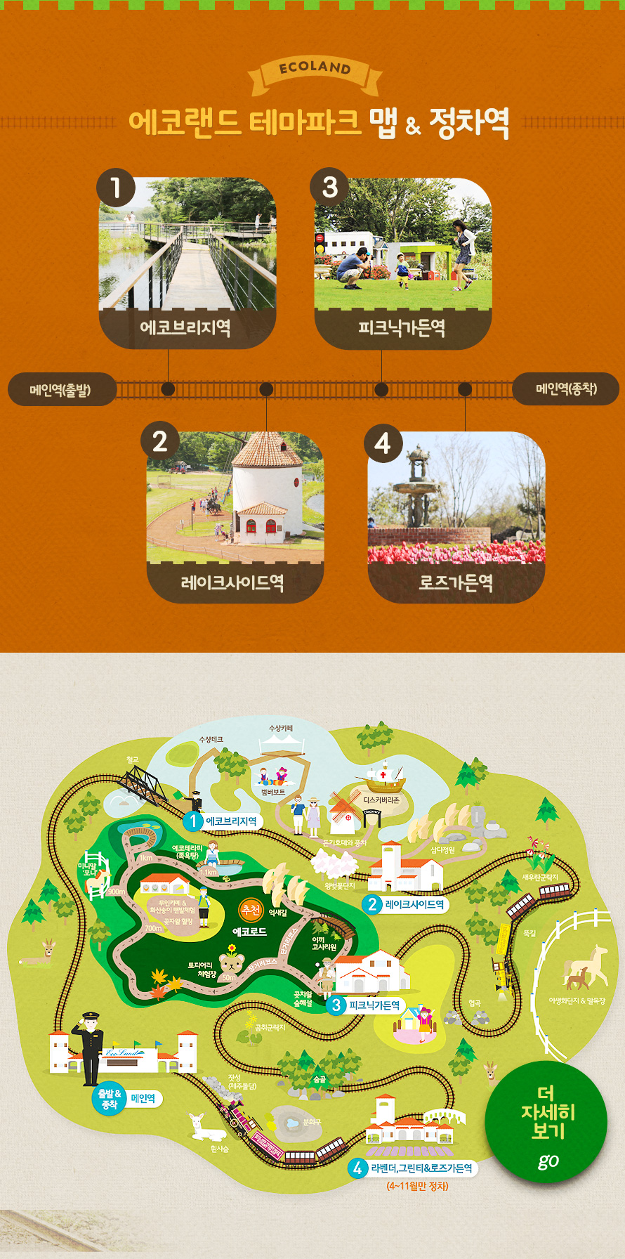 	제주 에코랜드 테마파크 패키지 : 인터파크투어 이벤트혜택존 제주 에코랜드 테마파크 패키지