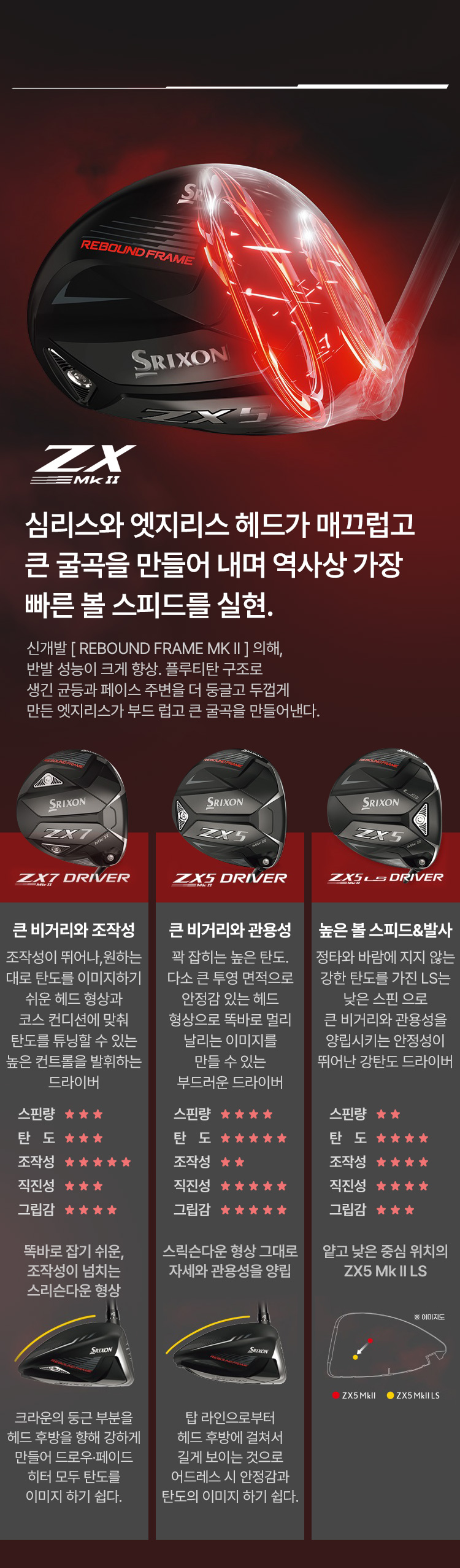 2023 스릭슨 ZX MK 2 출시] - NOL 인터파크